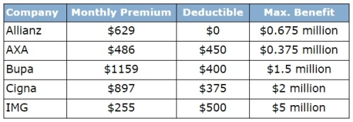 Axa Ppp International Travel Insurance Axa Png Images Pngwing