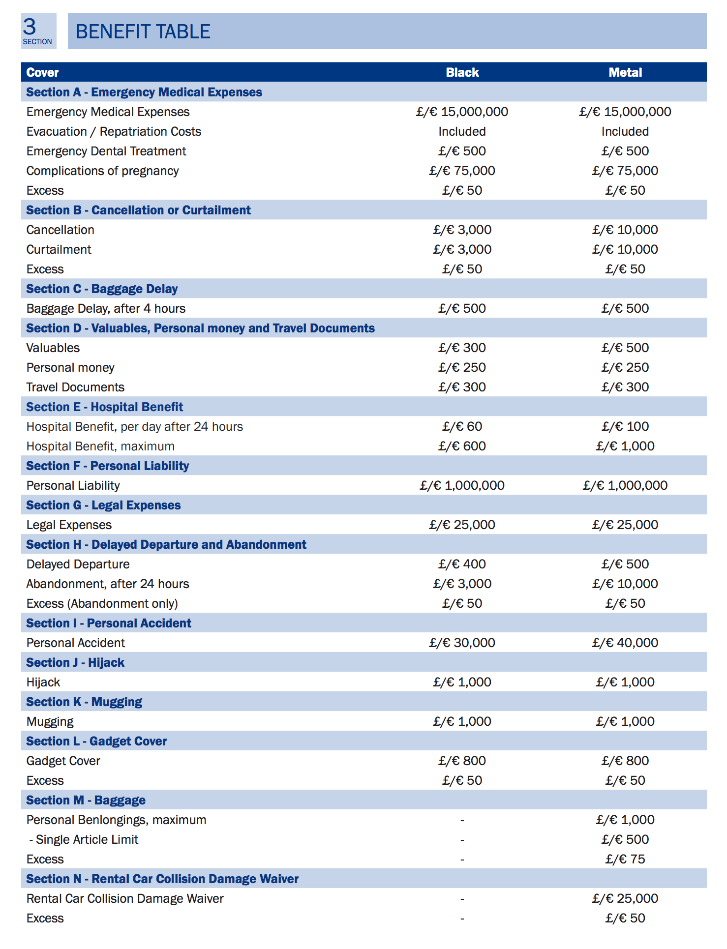 Axa Travel Insurance Claim Number Malaycece