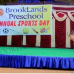 Brooklands Pre School In Bangalore Karnataka India Bengaluru Karnataka