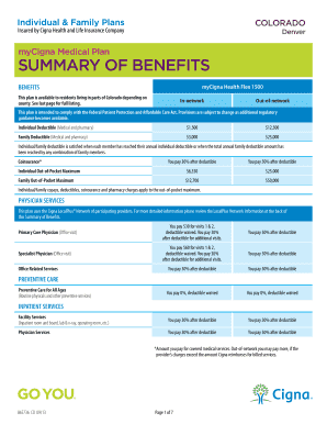 Cigna Healthspring Prior Authorization Form Outpatient To Download In 