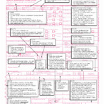 Cms 1500 Universal Claim Form Reclinebydesign