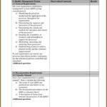 Corrective Action Request Form Iso 9001 Template Form Resume