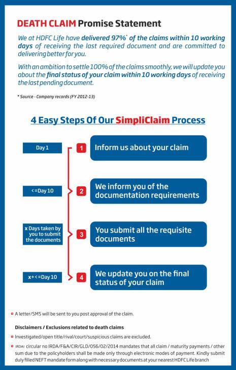 Hdfc Life Maturity Claim Form Designsuboat