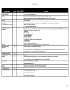 Ohio Medicaid Physician Fee Schedule Edit Fill Out Print Download