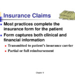 PPT BILLING REIMBURSEMENT AND COLLECTIONS PowerPoint Presentation