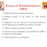 PPT SANJEEVANI Sampoorna Kutumba Arogya Pathakam SKAP PowerPoint