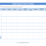 Printable Veterinarian Visit Tracker