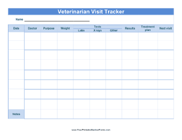 Printable Veterinarian Visit Tracker