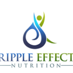 Rates Insurance Ripple Effect Nutrition