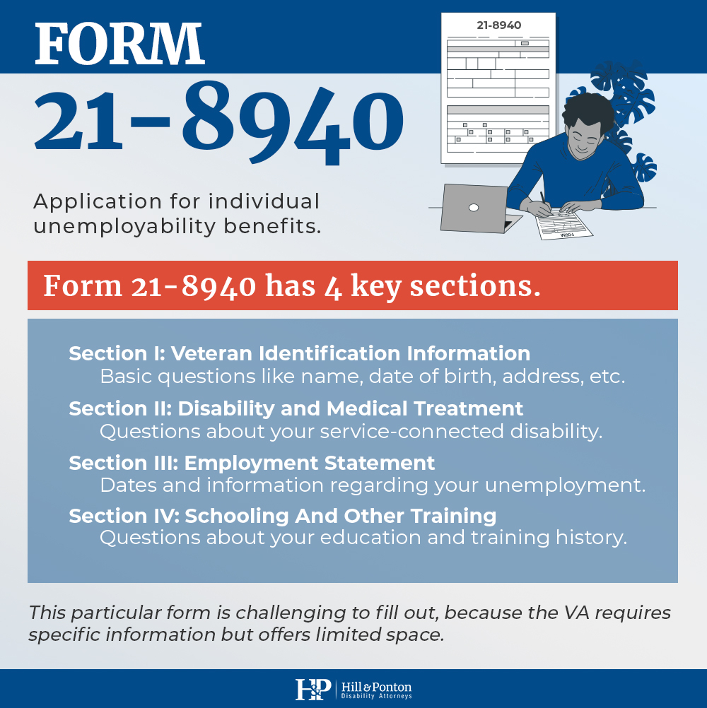 TDIU Benefits VA Form 21 8940 Exclusive Tips From Disability Lawyers