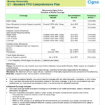 20 Cigna Vision Claim Form Free To Edit Download Print CocoDoc