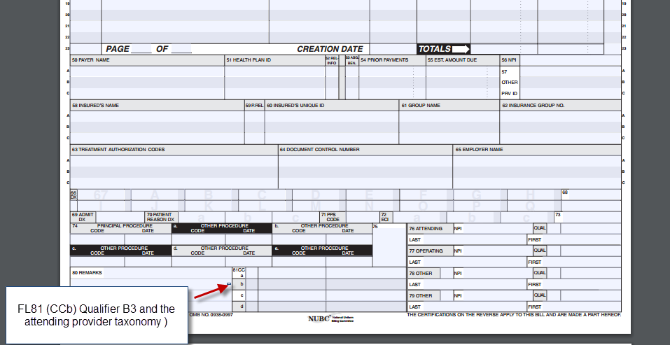 Attending Provider Taxonomy Code On Paper UB04 Claim Forms Attending