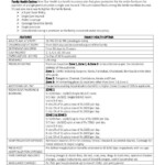 Most Up to date Photo Star Health Claim Form 11 Stereotypes About Star