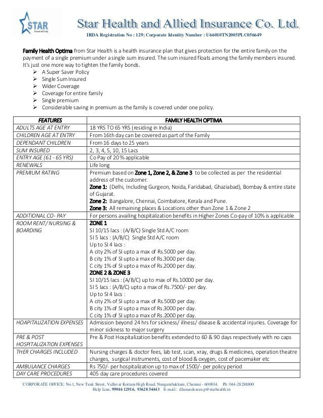 Most Up to date Photo Star Health Claim Form 11 Stereotypes About Star 