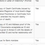 PLI RPLI Death Claim Forms In PDF And SOP For Handling PLI RPLI Death