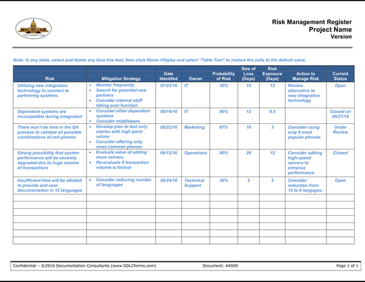 Agile Risk Management Register