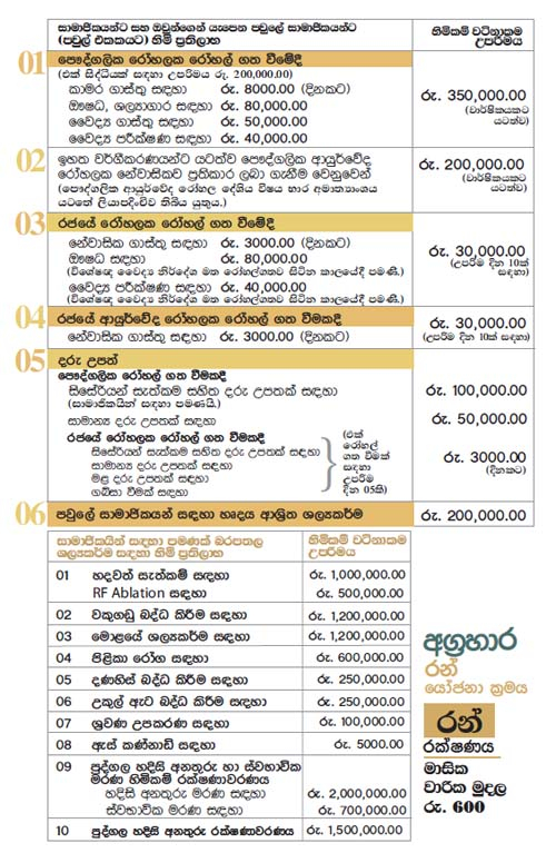 Agrahara Gold Silver Package Nurselk