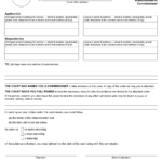 Form 20A Download Fillable PDF Or Fill Online Authorization To