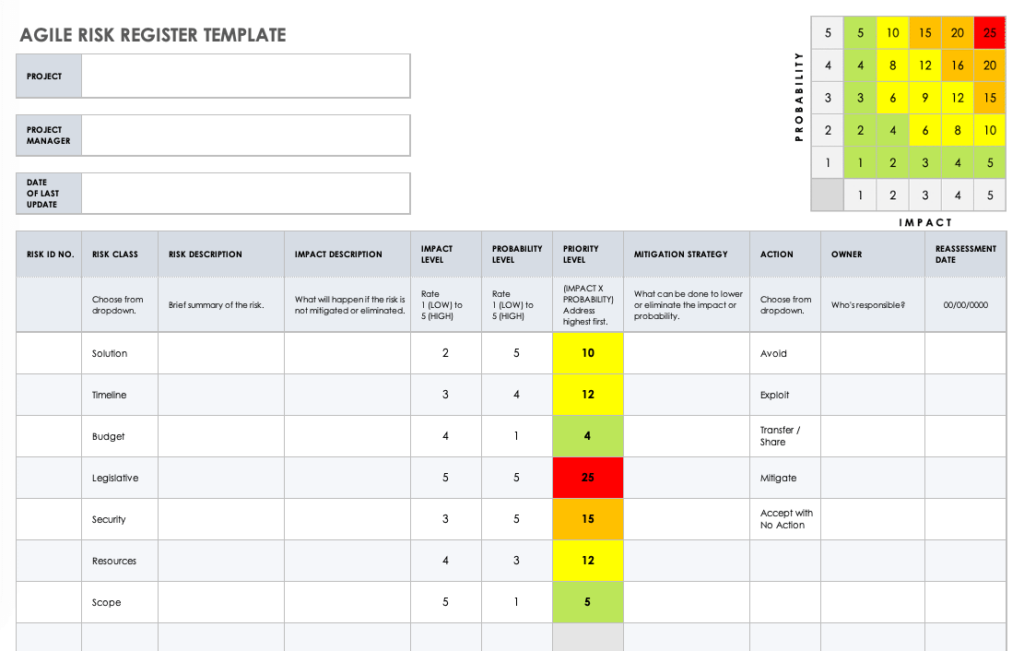 Free Risk Register Templates Smartsheet 2022 