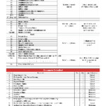 PDF ICICI Lombard Health Care Claim Form Hospitalisation PDF