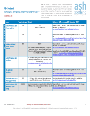 Sainsburys Pet Insurance Claim Form Download