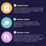 5 Common Types Of Insurance Fraud The Knowledge Group