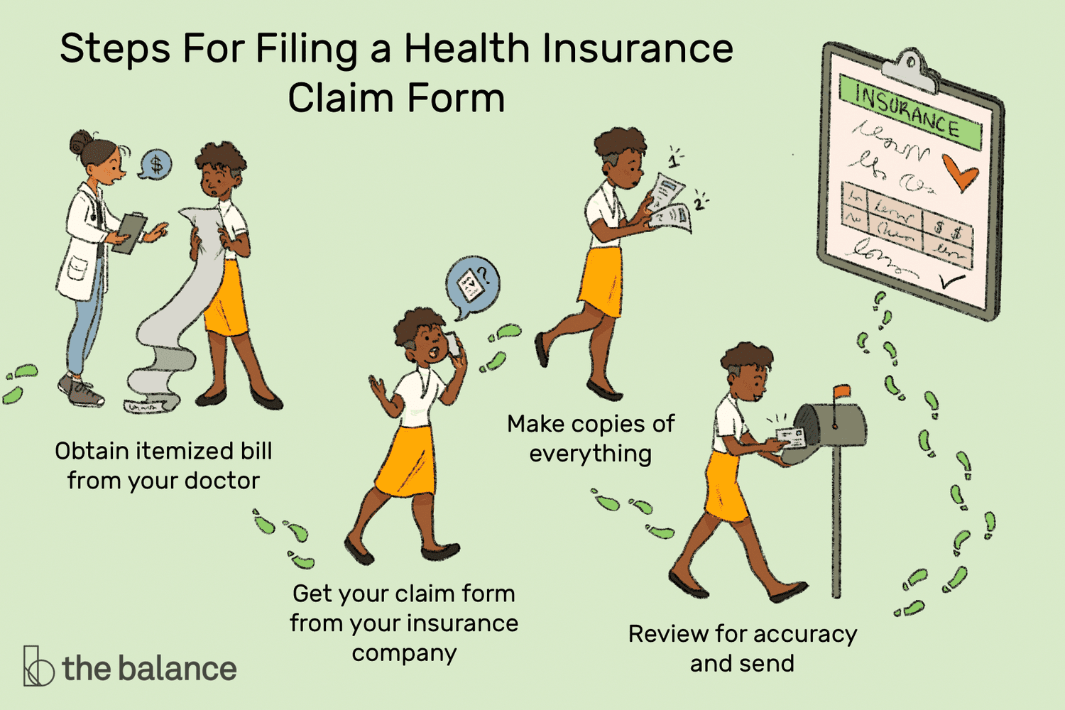 How To File A Health Insurance Claim Form