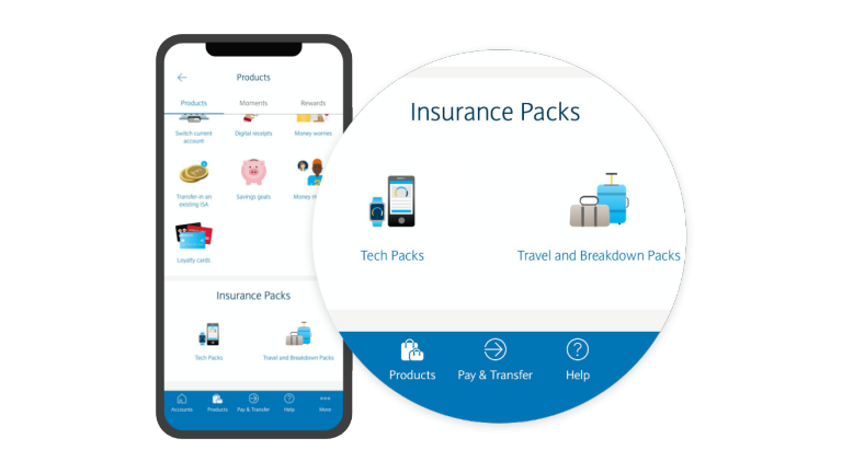 Travel Pack Plus Insurance With Airport Lounge Access Barclays